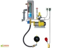 Cuve Recuperateur Eau Clever A 12000 L -Abriet Mobilier Soldes Boutique 4400008110033 06 5