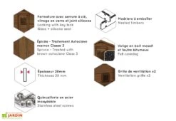 Abri De Jardin En Bois D’épicéa Nicia – 19,8 M² -Abriet Mobilier Soldes Boutique abri de jardin en bois nicia 17 6 caract