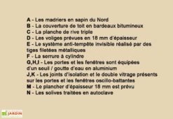 Abri De Jardin Bois Palmier (398x398x283) 44 Mm -Abriet Mobilier Soldes Boutique abri jardin galanis1 4