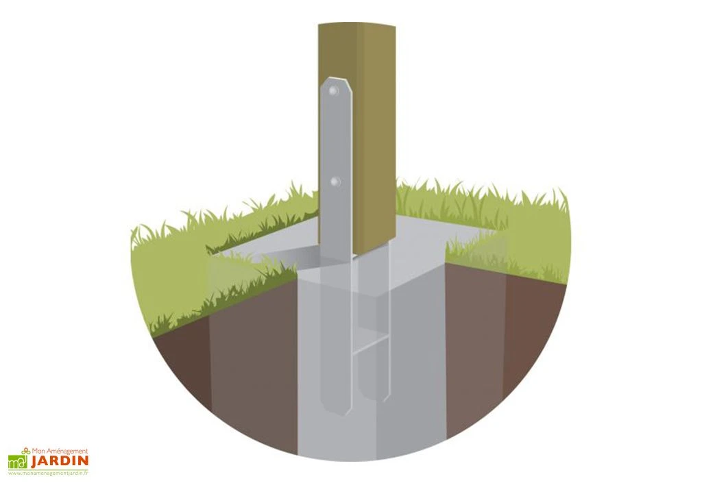 Ancrage En Acier Galvanisé à Sceller Pour Carport - 9 X 9 Cm 2 Ancrage En Acier Galvanisé à Sceller Pour Carport - 9 X 9 Cm – Image 2