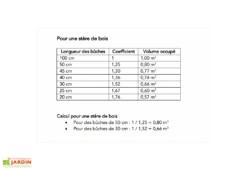 Abri-bûches Extérieur En Bois Brut 236 X 119 X 167 Cm -Abriet Mobilier Soldes Boutique capture d e cran 2022 11 03 a 11.39.14