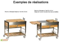Chariot Pour Cuisine Extérieure Aluminium Et Teck TomBoy Duo 10 Chariot Pour Cuisine Extérieure Aluminium Et Teck TomBoy Duo -Abriet Mobilier Soldes Boutique chariot teck acier inox cuisine exterieure indu plus tomboy duo 4