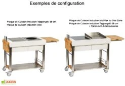 Chariot Pour Cuisine Extérieure Aluminium Et Teck ServeBoy Duo -Abriet Mobilier Soldes Boutique chariot teck aluminium cuisine exterieure indu plus servboy duo 5