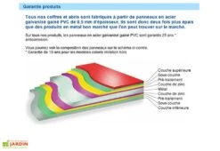 Coffre De Rangement Métal Storeguard Vert (196x89x113) -Abriet Mobilier Soldes Boutique coffre rangement metal trim 1