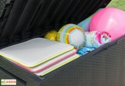 Keter Coffre De Rangement En Résine Tressée Tropic 302L 7 Keter Coffre De Rangement En Résine Tressée Tropic 302L -Abriet Mobilier Soldes Boutique coffre rangement resine tropic 302l 4