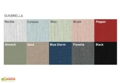 Parasol Rond Rotatif 360° 300 Cm - Eclipsum Toile Sunbrella 9 Parasol Rond Rotatif 360° 300 Cm - Eclipsum Toile Sunbrella -Abriet Mobilier Soldes Boutique coloris toile sunbrella umbrosa 4