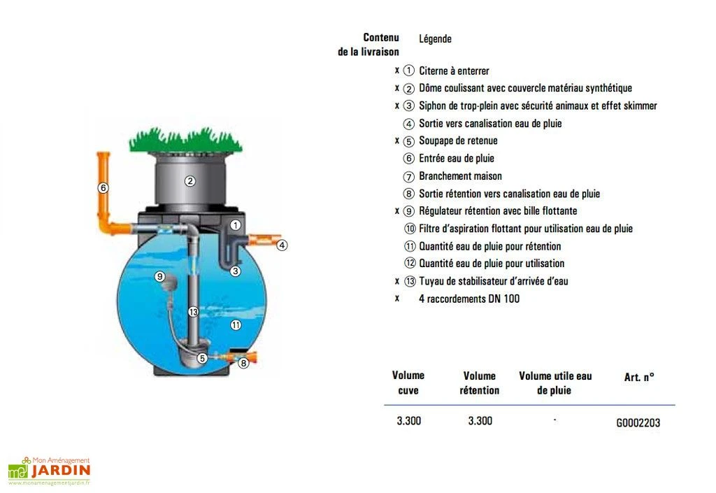 Cuve Rétention D'Eau De Pluie 3300 L 2 Cuve Rétention D'Eau De Pluie 3300 L – Image 2