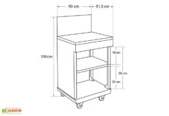 Desserte Extérieure En Métal Fidgi – L 60 X L 45,5 X H 108 Cm 7 Desserte Extérieure En Métal Fidgi – L 60 X L 45,5 X H 108 Cm -Abriet Mobilier Soldes Boutique desserte integrable fidgi3 4 2