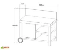 Desserte Extérieure En Acier époxy Nova 110 – L 122 X L 65 X H 105 Cm -Abriet Mobilier Soldes Boutique desserte nova 110 2