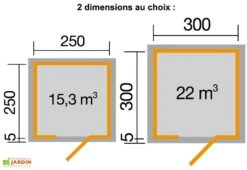 Bungalow Design Avellino (250x250cm) 45 Mm -Abriet Mobilier Soldes Boutique dimensions quadro2 1