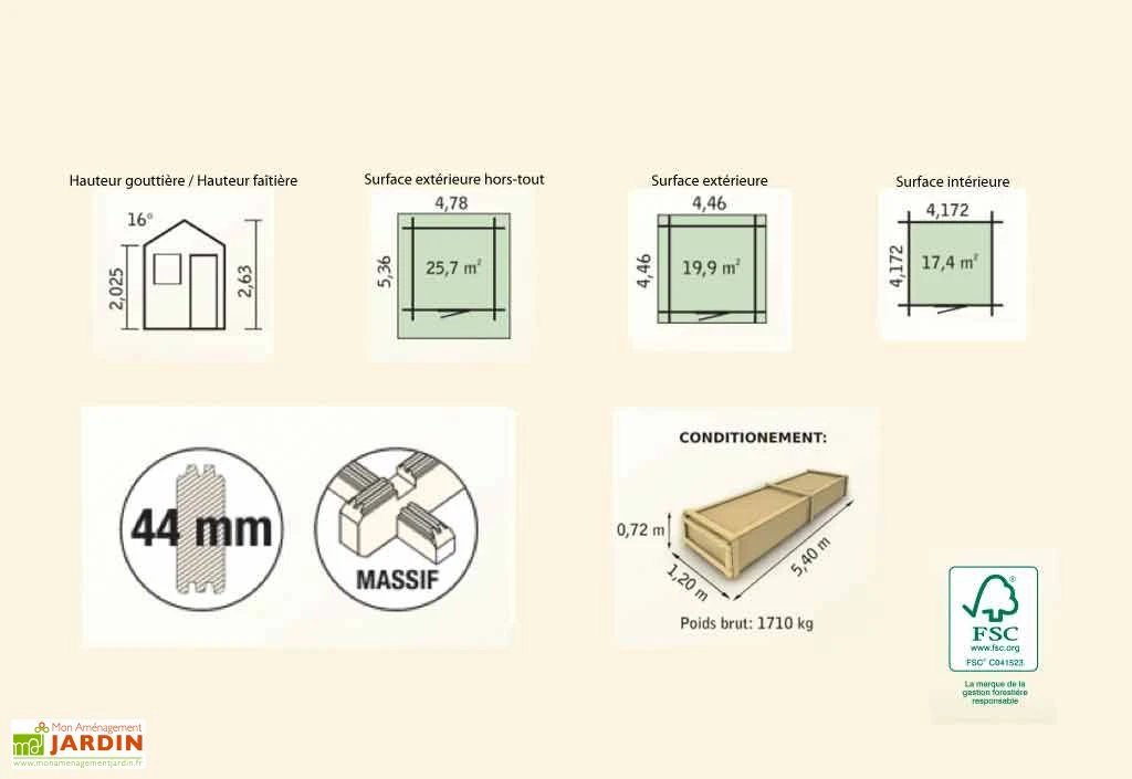 Abri De Jardin Bois Sapin 17 (446x446x263) 44 Mm 2 Abri De Jardin Bois Sapin 17 (446x446x263) 44 Mm – Image 2