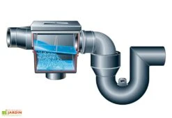 Cuve Recuperateur Eau Clever M 2000 L -Abriet Mobilier Soldes Boutique filtreimmerge 1