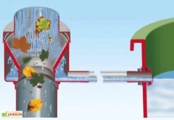 Garantia Cuve Récupération D'Eau Pluie 2 En 1 Grise 300 L 7 Garantia Cuve Récupération D'Eau Pluie 2 En 1 Grise 300 L -Abriet Mobilier Soldes Boutique kit eco luxe 503024 2