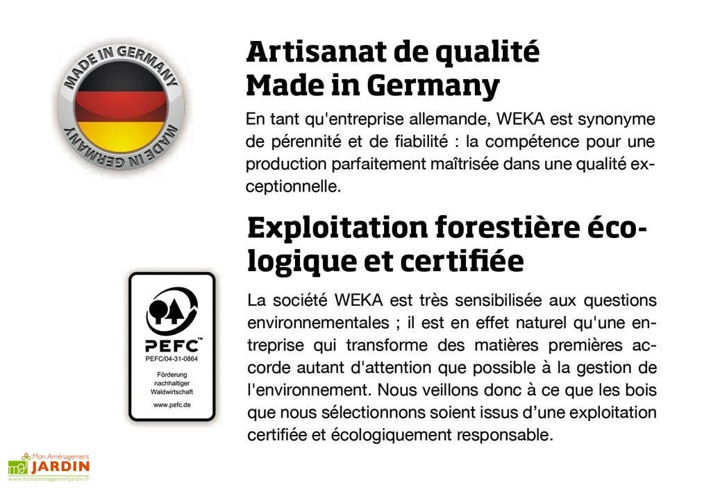 Pergola Bois Adossée Couverte 3x7 Toiture PVC - 704 X 306 Cm 4 Pergola Bois Adossée Couverte 3x7 Toiture PVC - 704 X 306 Cm – Image 4