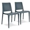 Lot De 2 Chaises De Jardin Empilables En Polypropylène Hall