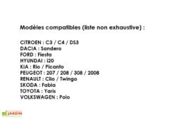 Bâche De Protection Pour Voiture Citadine Easy Protect Car -Abriet Mobilier Soldes Boutique modeles compatibles bache protection voiture citadine