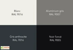 Carport Camping-Car Aluminium Et Polycarbonate 16 Mm 800x300x330cm -Abriet Mobilier Soldes Boutique palette couleurs ral carport