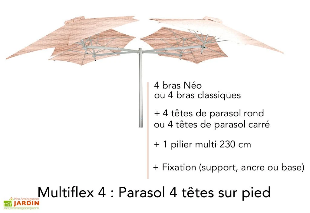 Pilier Multimâts 230 Cm Pour Composition De Parasol Paraflex 3 Pilier Multimâts 230 Cm Pour Composition De Parasol Paraflex – Image 3