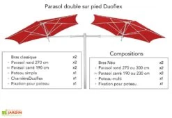Parasol Rond 300 Cm Pour Composition Paraflex - Toile Solidum 10 Parasol Rond 300 Cm Pour Composition Paraflex - Toile Solidum -Abriet Mobilier Soldes Boutique parasol double pied paraflex duoflex umbrosa 2