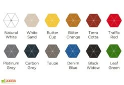 Parasol Mural à Bras Télescopique Ø 2,70 M – Qualité Professionnelle -Abriet Mobilier Soldes Boutique parasol mural bras telescopique 270cm p3 3