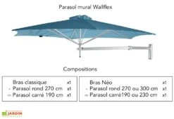 Parasol Rond 270 Cm Pour Composition Paraflex - Toile Sunbrella 8 Parasol Rond 270 Cm Pour Composition Paraflex - Toile Sunbrella -Abriet Mobilier Soldes Boutique parasol mural paraflex wallflew umbrosa 1