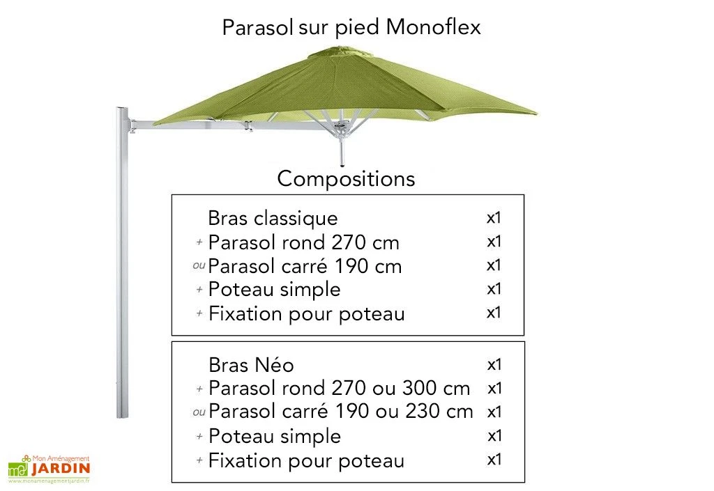Parasol Rond 270 Cm Pour Composition Paraflex - Toile Sunbrella 4 Parasol Rond 270 Cm Pour Composition Paraflex - Toile Sunbrella – Image 4
