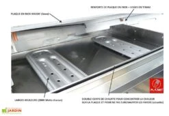 Plancha Gaz 2 Brûleurs Plaque Inox 60x40cm – ALFA 600 (Option Acc.) -Abriet Mobilier Soldes Boutique plancha gaz inox 2 bruleurs large bande 5600watts 2