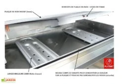 Plancha Gaz Inox 3 Brûleurs Plaque Rainurée 79x40 Cm – CHEF 80 XLR -Abriet Mobilier Soldes Boutique plancha gaz inox housse protection 8400w 1 1