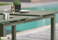Table De Jardin Extensible En Aluminium Miami 100 X 240/300 Cm -Abriet Mobilier Soldes Boutique rallonge table jardin extensible miami