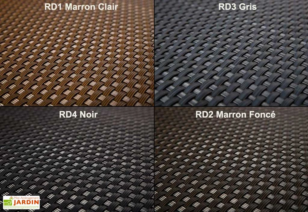 Jardinière En Résine Tressée 108x39x43cm (l,l,h) 5 Jardinière En Résine Tressée 108x39x43cm (l,l,h) – Image 5