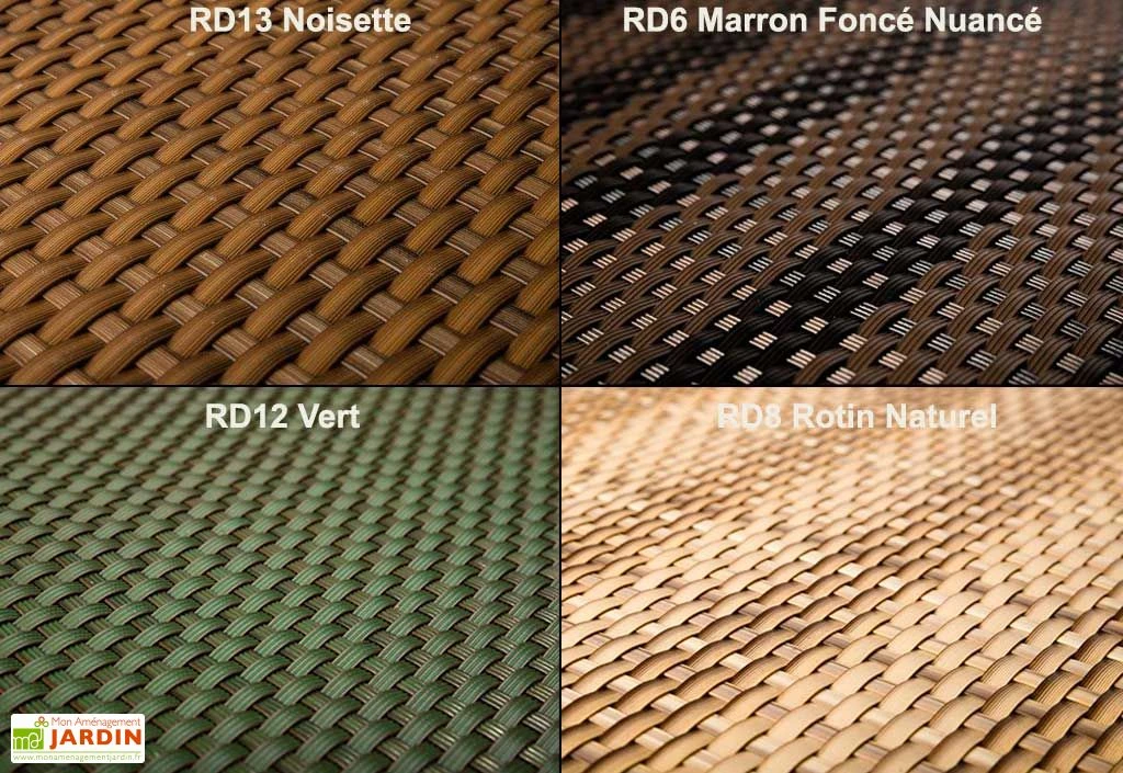 Jardinière En Résine Tressée Cube 46x46x46cm (l,l,h) 4 Jardinière En Résine Tressée Cube 46x46x46cm (l,l,h) – Image 4