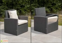 Salon De Jardin En Résine Tressée : 1 Canapé + 2 Fts + 1 Table Basse -Abriet Mobilier Soldes Boutique salon jardin resine tressee canape fauteuils table basse 5