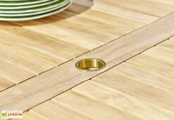 Salon De Jardin En Bois De Teck – 1 Table Carrée 140 Cm Et 8 Chaises 9 Salon De Jardin En Bois De Teck – 1 Table Carrée 140 Cm Et 8 Chaises -Abriet Mobilier Soldes Boutique salon jardin teck brut carre 2