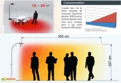 Lampadaire Infrarouge Avec Tige Arc Court 2000W (4 Coloris) -Abriet Mobilier Soldes Boutique schemas toutes lampes 1