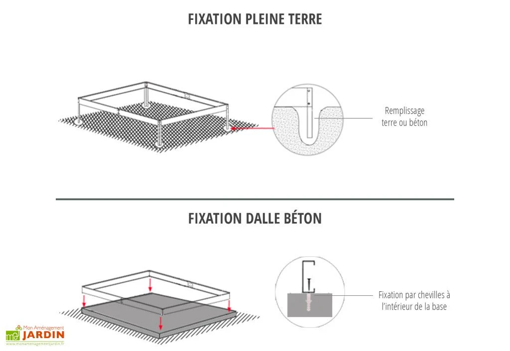 Serre De Jardin En Verre Trempé Lams 14,4 M² - Laurus Verte 6 Serre De Jardin En Verre Trempé Lams 14,4 M² - Laurus Verte – Image 6