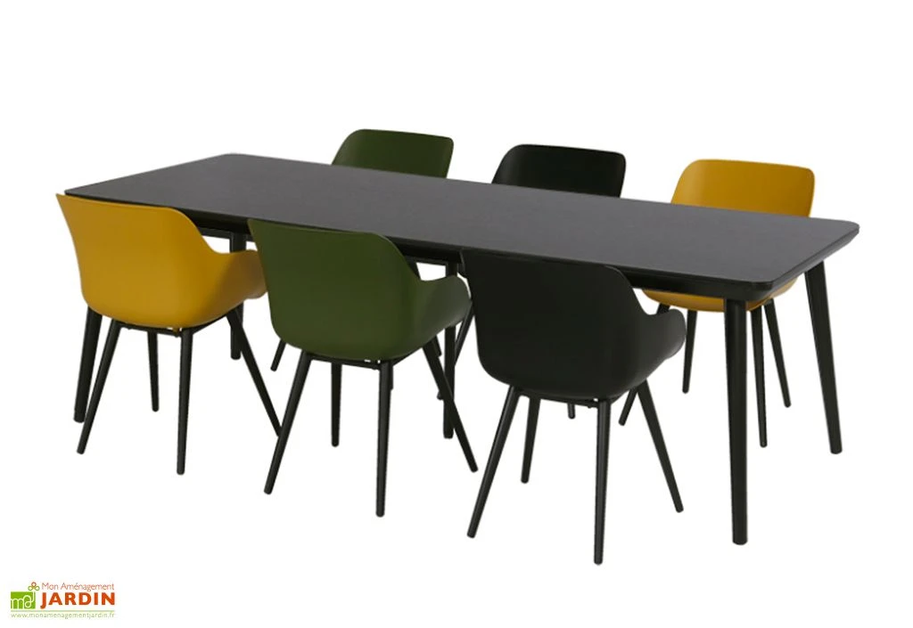 Table De Jardin En Aluminium Et HPL Sophie Studio 100 X 240 Cm 2 Table De Jardin En Aluminium Et HPL Sophie Studio 100 X 240 Cm – Image 2