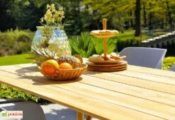 Table De Jardin En Bois De Teck Sophie Studio Teak 100 X 170 Cm 5 Table De Jardin En Bois De Teck Sophie Studio Teak 100 X 170 Cm -Abriet Mobilier Soldes Boutique table jardin bois teck sophie studio teak 100x170cm 1