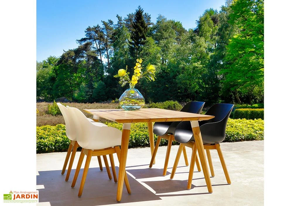Table De Jardin En Bois De Teck Sophie Studio Teak 100 X 170 Cm 2 Table De Jardin En Bois De Teck Sophie Studio Teak 100 X 170 Cm – Image 2