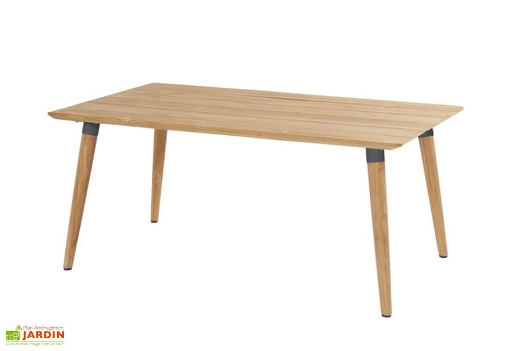 Table De Jardin En Bois De Teck Sophie Studio Teak 100 X 170 Cm 1 Table De Jardin En Bois De Teck Sophie Studio Teak 100 X 170 Cm