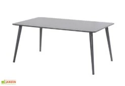 Ensemble Repas De Jardin 4 Personnes En Aluminium Et Résine Jill -Abriet Mobilier Soldes Boutique table jardin jill anthracite