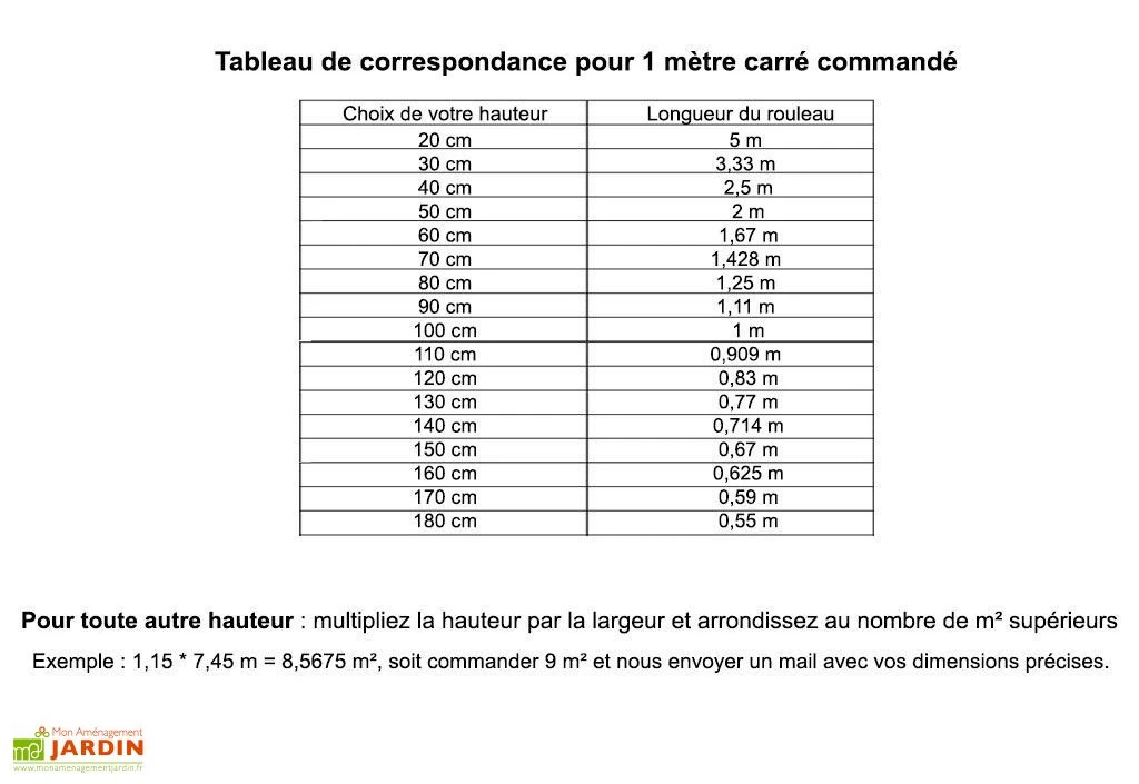 Brise Vue En Résine Tressée Sur Mesure - De 15 M² à 20 M² 2 Brise Vue En Résine Tressée Sur Mesure - De 15 M² à 20 M² – Image 2