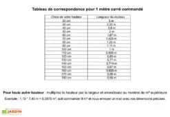 Brise Vue En Résine Tressée Sur Mesure - à Partir De 20 M² -Abriet Mobilier Soldes Boutique tableau brise vue resine 2 3