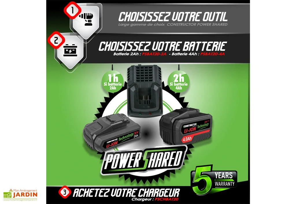 Taille Haie Sur Perche Sans Fil PowerShared 20V - Sans Batterie 4 Taille Haie Sur Perche Sans Fil PowerShared 20V - Sans Batterie – Image 4